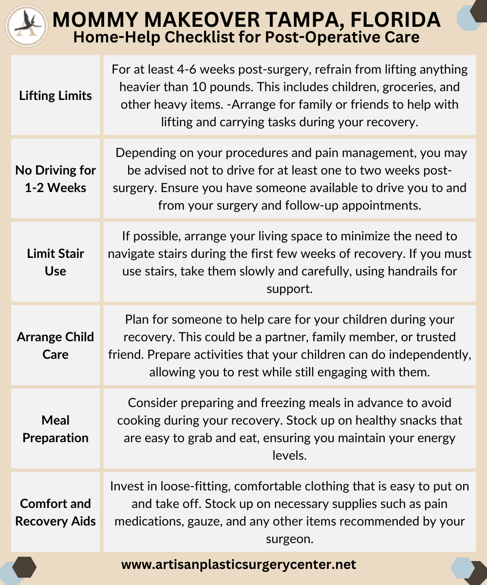 Mommy Makeover Tampa, Florida Home-Help Checklist for Post-Operative Care
