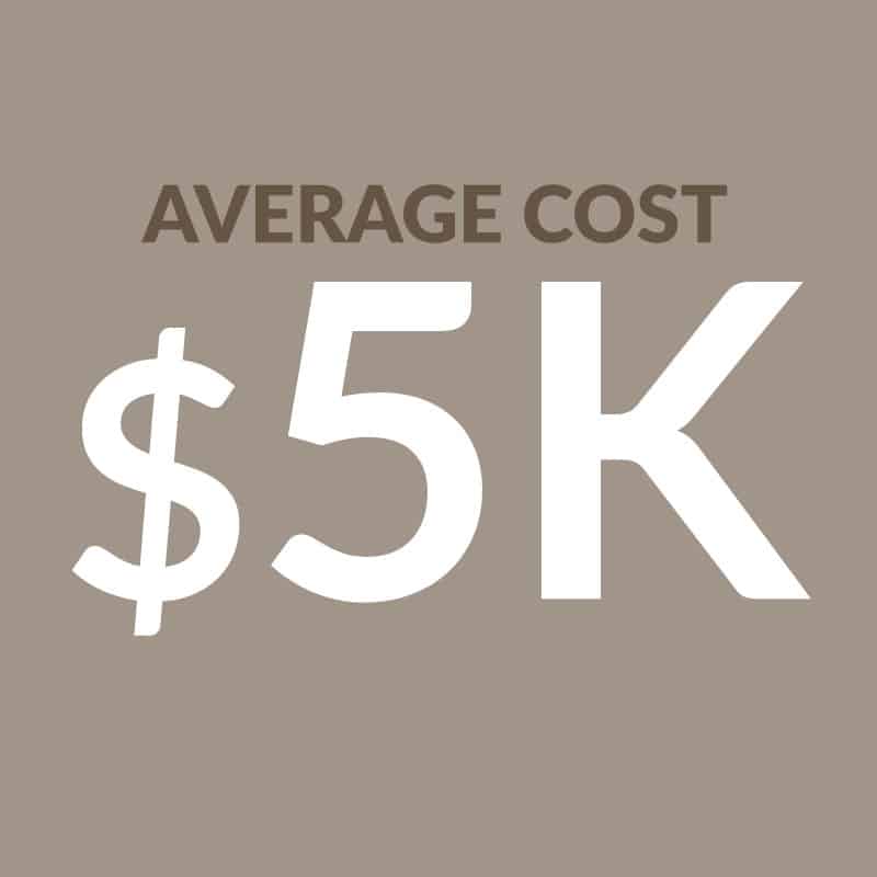 avg cost