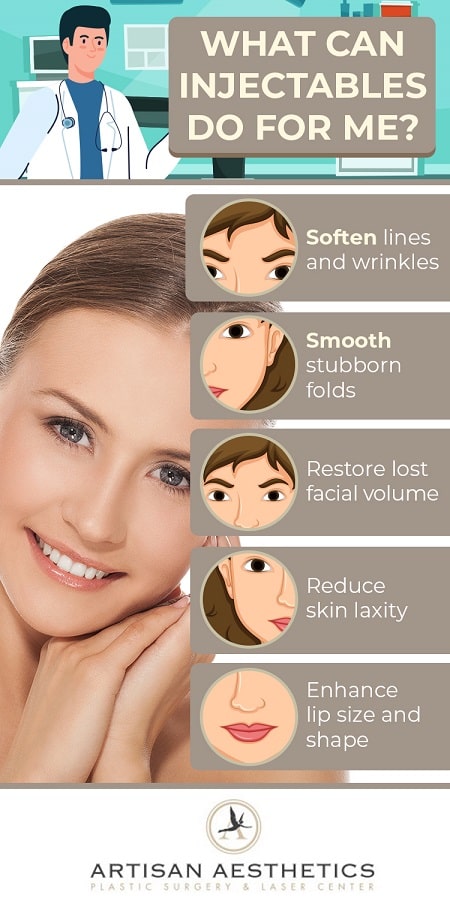 What Can Injectable Fillers Do? Tampa Facial Contouring Treatments