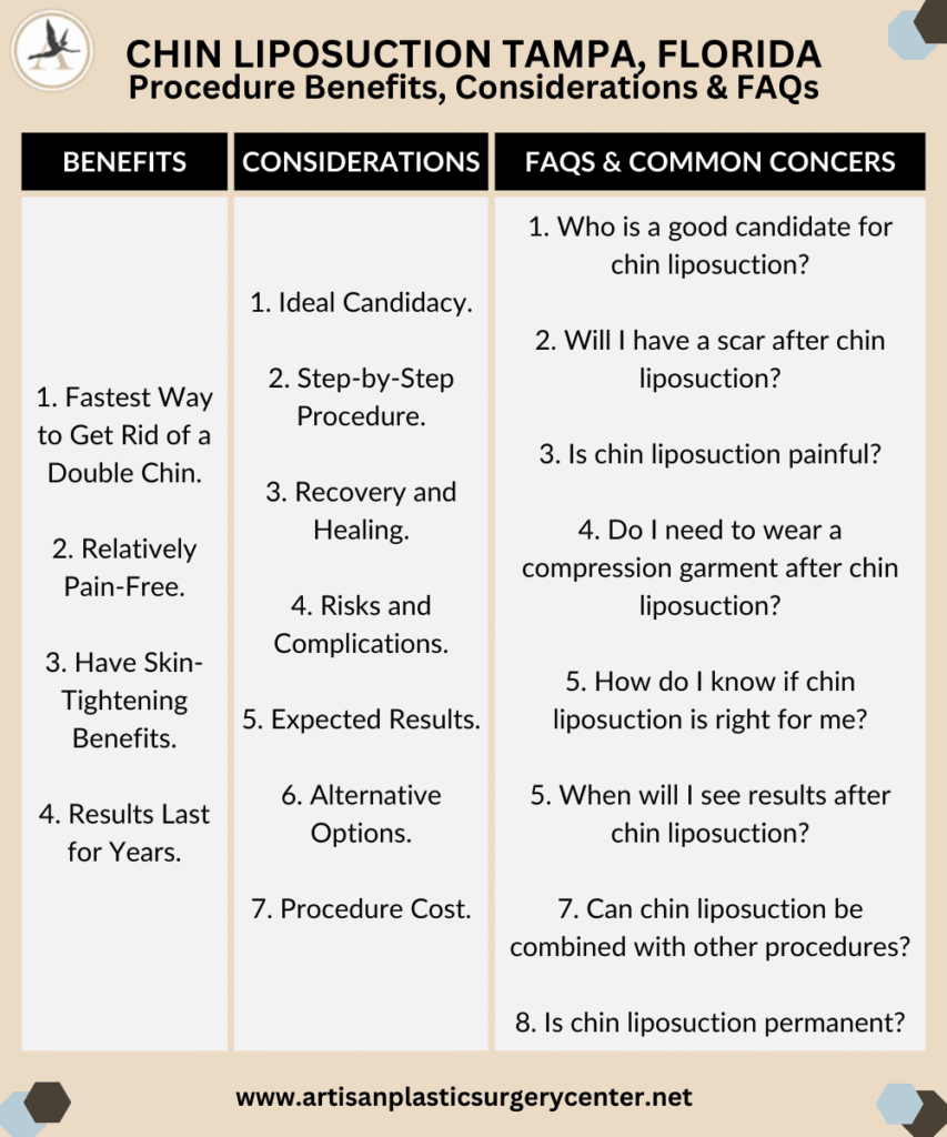 Chin Liposuction Tampa, Florida Procedure Benefits, Considerations, Common Concerns, and FAQs
