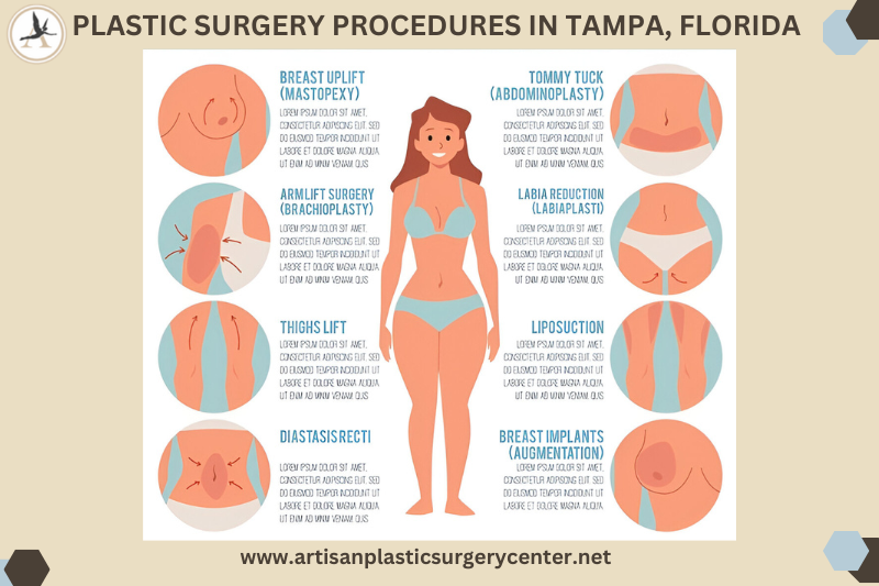 Plastic Surgery procedures Tips, Insights, Consultation in Tampa, Florida_Make Self Care a Priority in Your Life